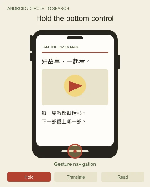 Android animation showing a long press on the gesture bar or Home button, followed by Translate.