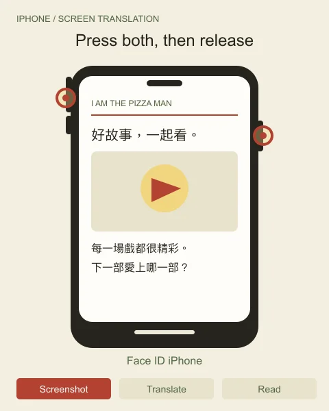 iPhone animation showing Side and Volume Up pressed together, followed by screenshot translation.