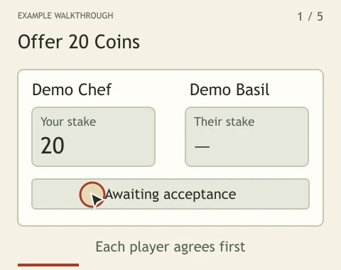 Each player agrees to 20 Coins. The host locks 20, the guest accepts and locks another 20, and the final winner receives the 40-Coin pot. A separate cookoff can also affect the loser’s remaining exposed Coins.